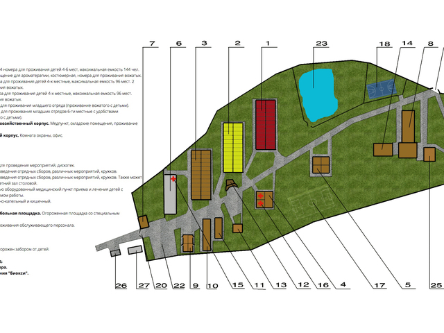 План туризму. Генплан лагеря. Генплан лагеря схема. Туристический план. Генплан лагеря чертеж.
