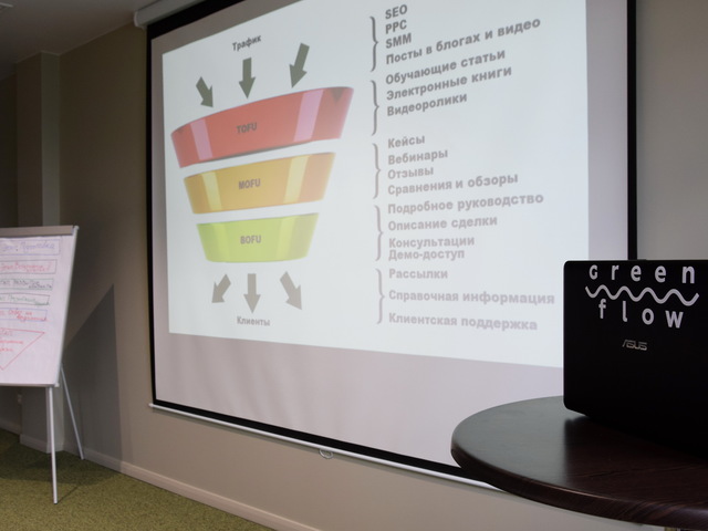 фотографии отеля Green Flow (ex. Высота 1170) изображение №15