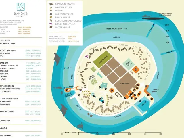 фото отеля Bandos Maldives (ex. Bandos Island Resort & Spa) изображение №5