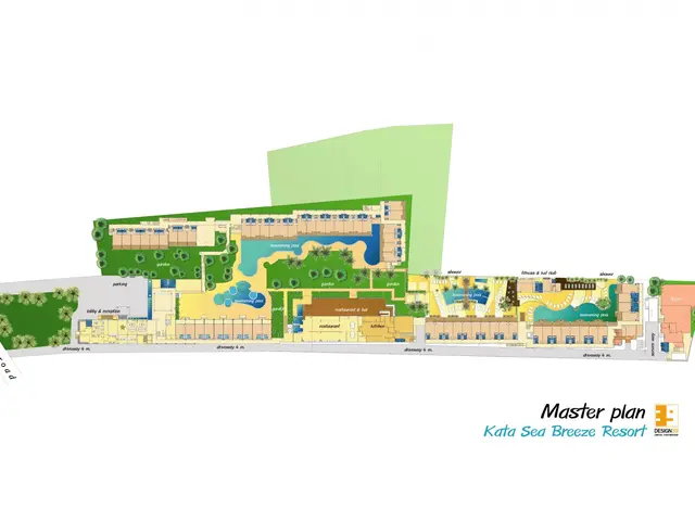 фотографии Kata Sea Breeze Resort изображение №68