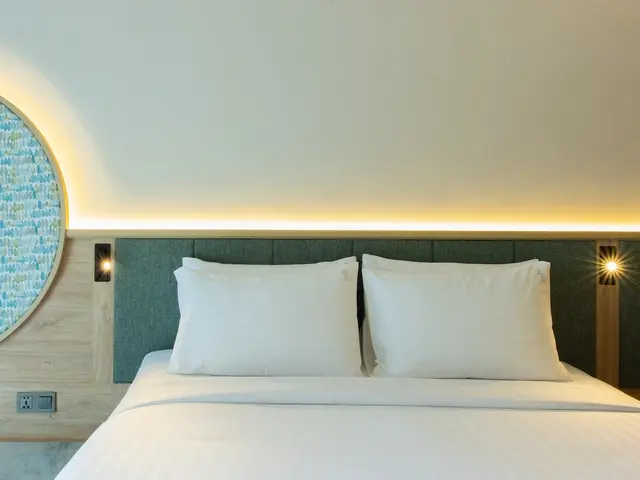 фотографии Holiday Ao Nang Beach Resort изображение №108