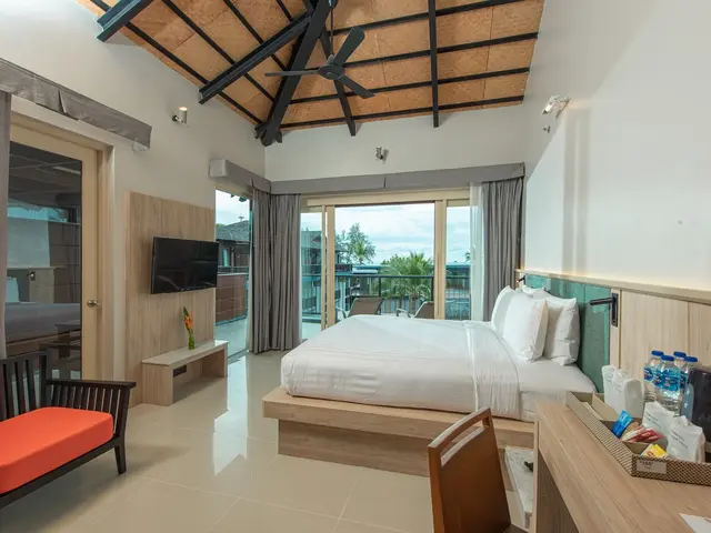 фото отеля Holiday Ao Nang Beach Resort изображение №93