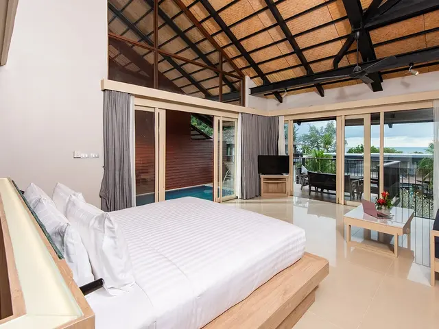 фото отеля Holiday Ao Nang Beach Resort изображение №89