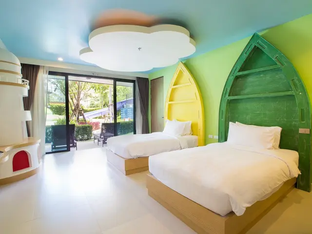 фотографии Holiday Ao Nang Beach Resort изображение №44