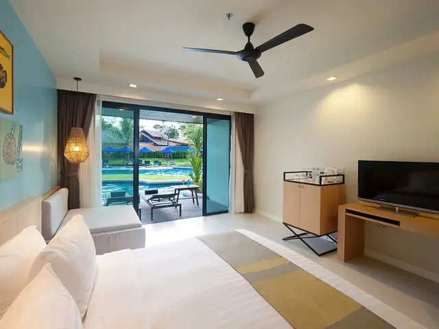 фотографии Holiday Ao Nang Beach Resort изображение №32
