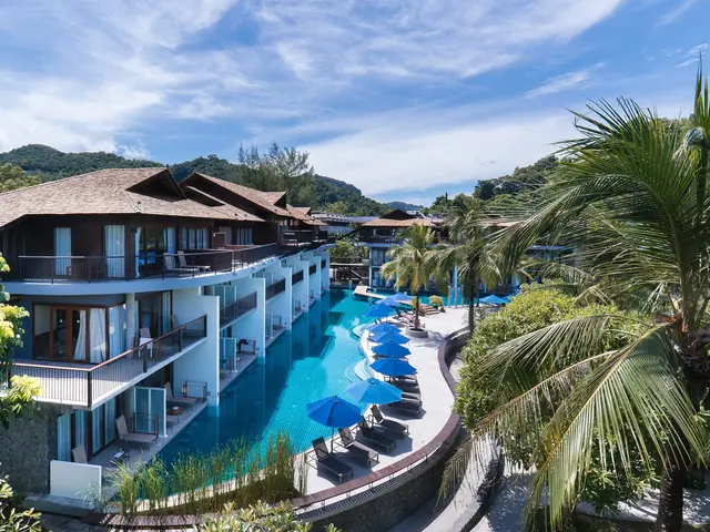 фотографии Holiday Ao Nang Beach Resort изображение №16