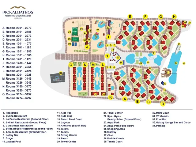 фото Albatros Makadi Resort (ex. Royal Pharaohs Makadi; Harmony Makadi Bay) изображение №22
