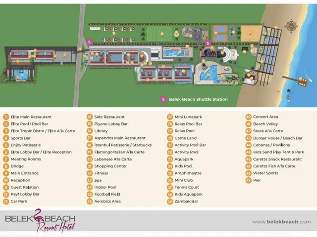 фото Belek Beach Resort изображение №6