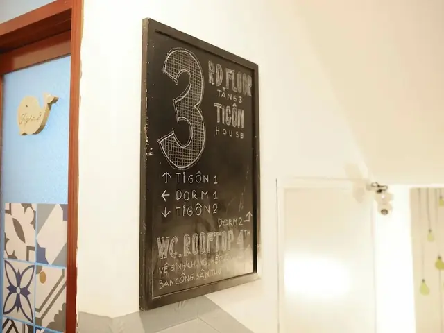 фотографии Tigonhouse Hostel изображение №16