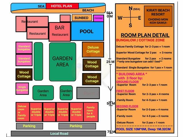 фото Kirati Beach Resort изображение №30