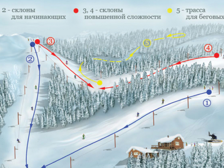 какие трассы работают